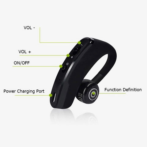 Image of Wireless headset ear hook sports bluetooth earbuds TWS stereo headset