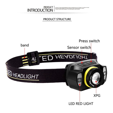 Image of EZK20 5 Modes XPG LED Red Light Headlamp Built-in Battery Headlamp Rotate Zoom USB Sensor Headlight for Running