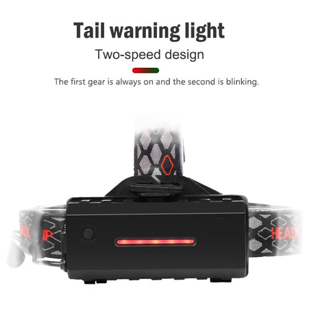 Image of EZK20 T6 XPE LED Headlamp 2 Sides Rotating 3 Light Source 8 Modes Multi-Function USB COB Headlight