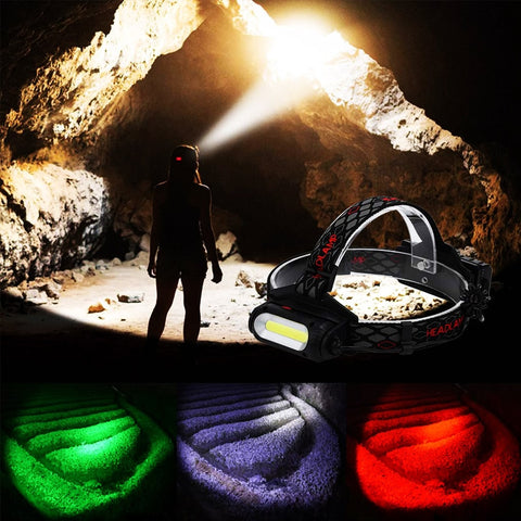 Image of EZK20 T6 XPE LED Headlamp 2 Sides Rotating 3 Light Source 8 Modes Multi-Function USB COB Headlight