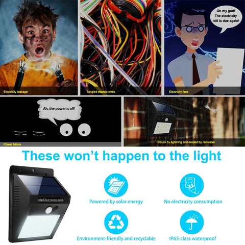 Image of EZK20 Security Solar Lights Wireless Waterproof 20 LED Motion Sensor Outdoor 3 Modes Night Lamp for Yard Garden