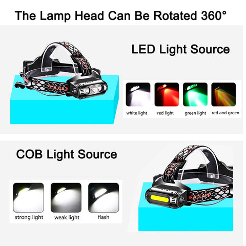Image of EZK20 T6 XPE LED Headlamp 2 Sides Rotating 3 Light Source 8 Modes Multi-Function USB COB Headlight