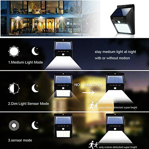 Image of EZK20 Security Solar Lights Wireless Waterproof 20 LED Motion Sensor Outdoor 3 Modes Night Lamp for Yard Garden