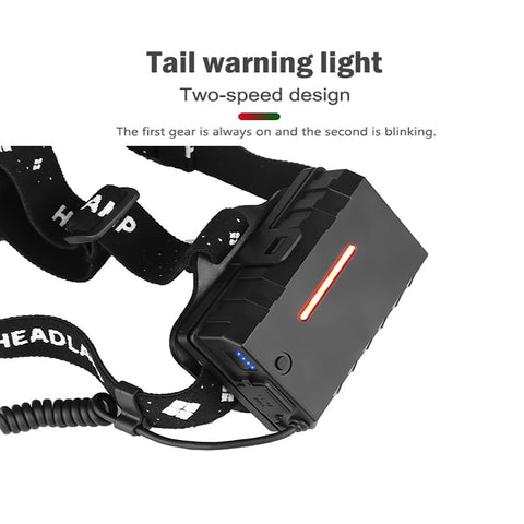 Image of EZK20 New Super Bright LED Headlamp Rechargeable Headlight High Power Fishing Head Lamp Brightest Torch