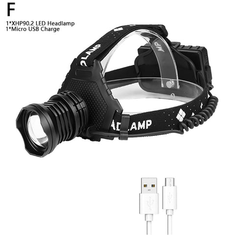 Image of EZK20 New Super Bright LED Headlamp Rechargeable Headlight High Power Fishing Head Lamp Brightest Torch