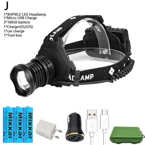 Image of EZK20 New Super Bright LED Headlamp Rechargeable Headlight High Power Fishing Head Lamp Brightest Torch