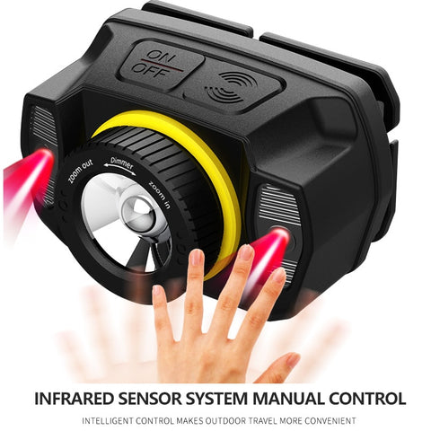 Image of EZK20 5 Modes XPG LED Red Light Headlamp Built-in Battery Headlamp Rotate Zoom USB Sensor Headlight for Running