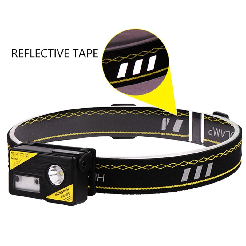 EZK20 XPG LED EDC LED Headlamp Built-in Battery USB Sensor Headlight with Hat Clip Reflective Headband for Fishing