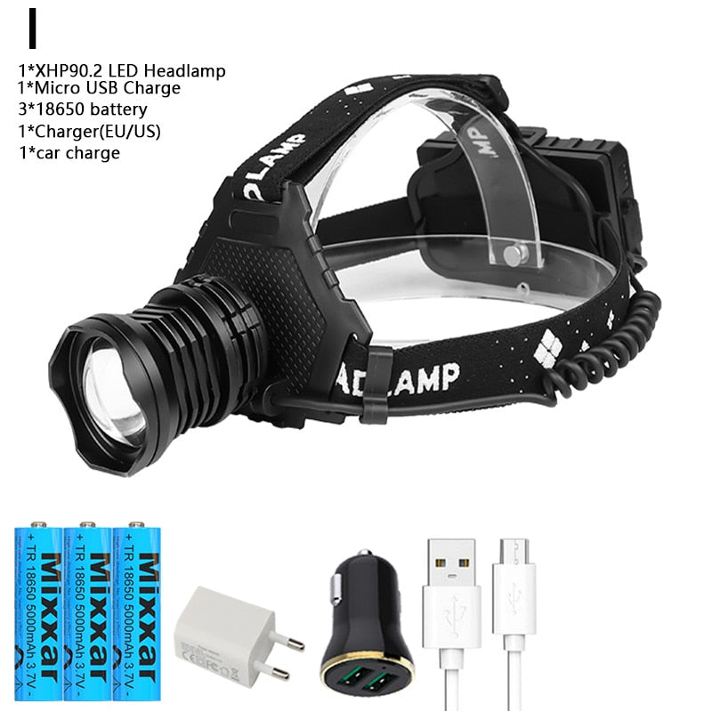 EZK20 New Super Bright LED Headlamp Rechargeable Headlight High Power Fishing Head Lamp Brightest Torch