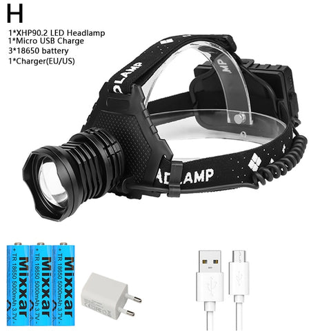 Image of EZK20 New Super Bright LED Headlamp Rechargeable Headlight High Power Fishing Head Lamp Brightest Torch