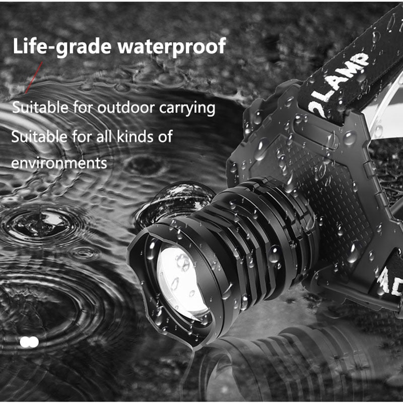 EZK20 New Super Bright LED Headlamp Rechargeable Headlight High Power Fishing Head Lamp Brightest Torch