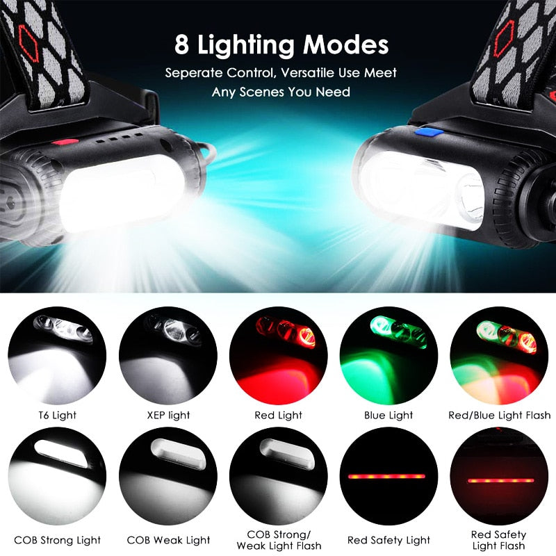 EZK20 COB Headlamp 8 Mode Red Green Light Rotatable T6 LED for Camping Hiking Fishing No 18650 Battery