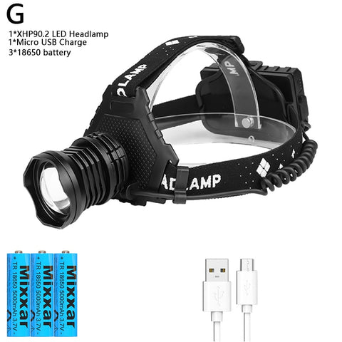 Image of EZK20 New Super Bright LED Headlamp Rechargeable Headlight High Power Fishing Head Lamp Brightest Torch