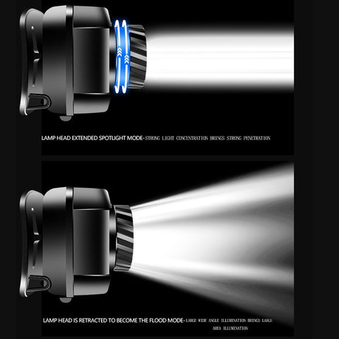 Image of EZK20 5 Modes XPG LED Red Light Headlamp Built-in Battery Headlamp Rotate Zoom USB Sensor Headlight for Running