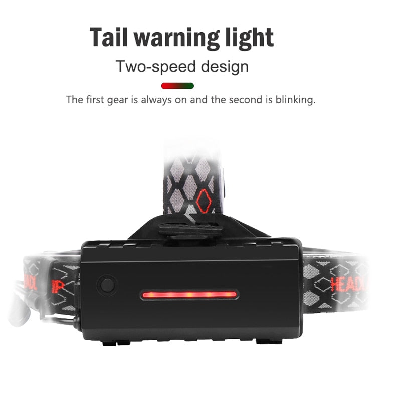 EZK20 T6 XPE LED Headlamp 2 Sides Rotating 3 Light Source 8 Modes Multi-Function USB COB Headlight