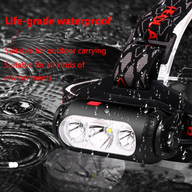 EZK20 T6 XPE LED Headlamp 2 Sides Rotating 3 Light Source 8 Modes Multi-Function USB COB Headlight