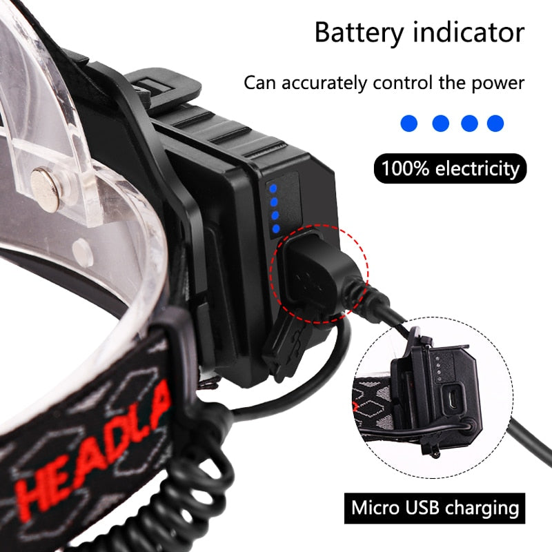 EZK20 T6 XPE LED Headlamp 2 Sides Rotating 3 Light Source 8 Modes Multi-Function USB COB Headlight