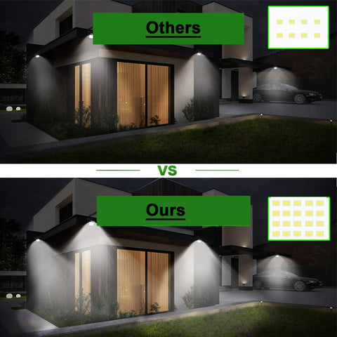 Image of EZK20 Security Solar Lights Wireless Waterproof 20 LED Motion Sensor Outdoor 3 Modes Night Lamp for Yard Garden