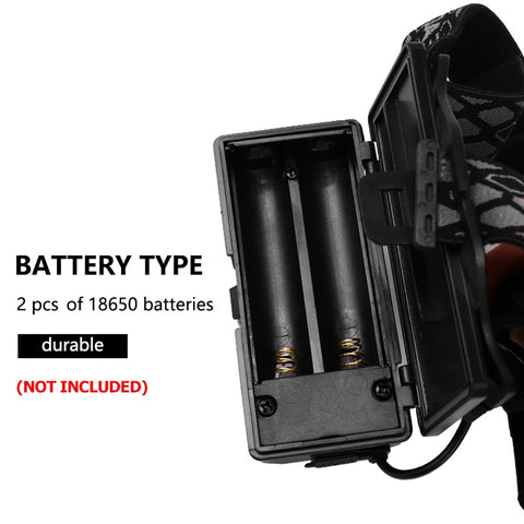 Image of EZK20 COB Headlamp 8 Mode Red Green Light Rotatable T6 LED for Camping Hiking Fishing No 18650 Battery