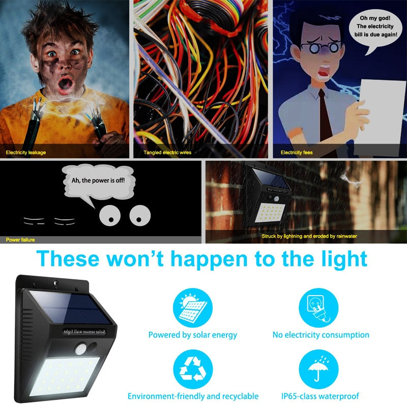 EZK20 Security Solar Lights Wireless Waterproof 20 LED Motion Sensor Outdoor 3 Modes Night Lamp for Yard Garden
