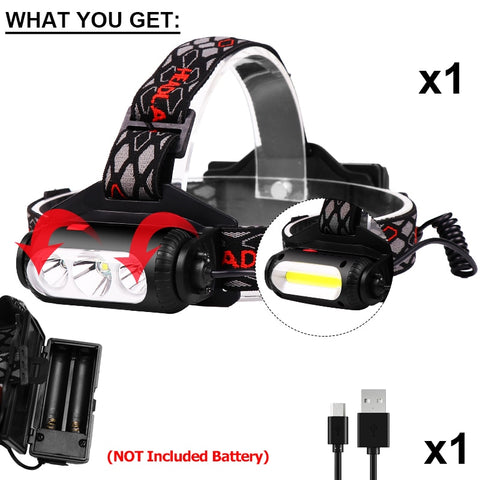 Image of EZK20 COB Headlamp 8 Mode Red Green Light Rotatable T6 LED for Camping Hiking Fishing No 18650 Battery (NO Battery)