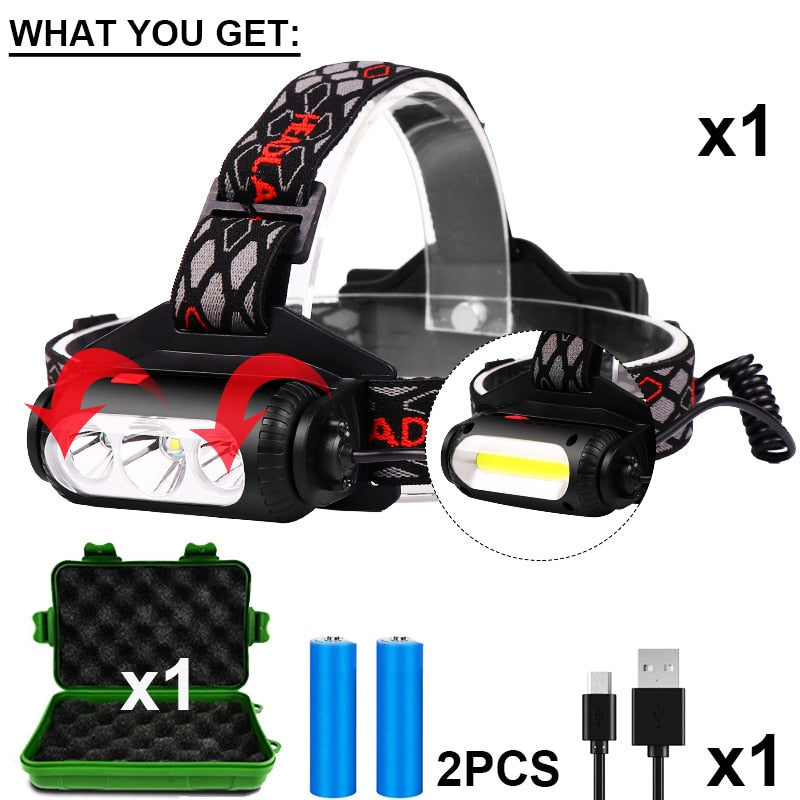 EZK20 T6 XPE LED Headlamp 2 Sides Rotating 3 Light Source 8 Modes Multi-Function USB COB Headlight