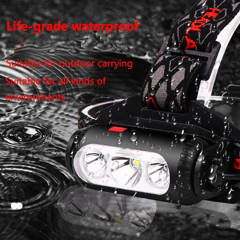 Image of EZK20 COB Headlamp 8 Mode Red Green Light Rotatable T6 LED for Camping Hiking Fishing No 18650 Battery