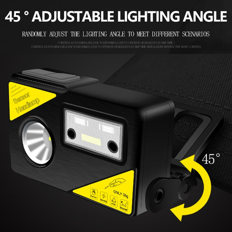 EZK20 XPG LED EDC LED Headlamp Built-in Battery USB Sensor Headlight with Hat Clip Reflective Headband for Fishing
