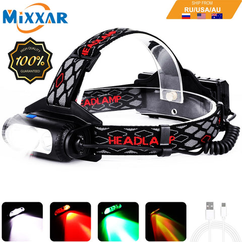 Image of EZK20 COB Headlamp 8 Mode Red Green Light Rotatable T6 LED for Camping Hiking Fishing No 18650 Battery