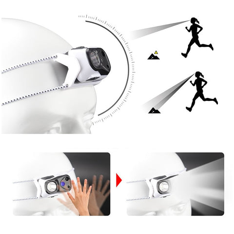 Image of ZK20 Portable Lightweight USB Rechargeable LED Headlamp  Sensing headlamps with Adjustable Head Rope for Running
