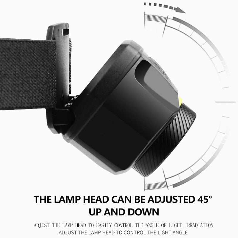 EZK20 5 Modes XPG LED Red Light Headlamp Built-in Battery Headlamp Rotate Zoom USB Sensor Headlight for Running