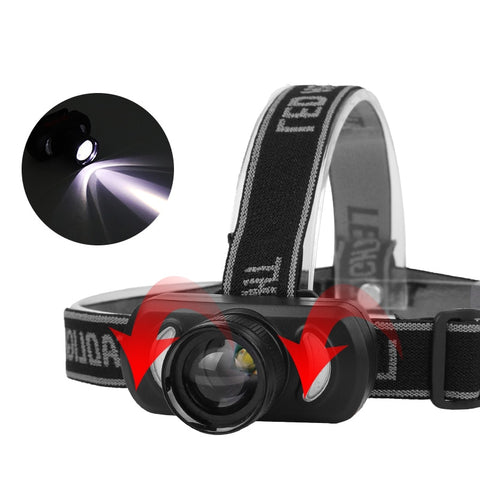 Image of EZK20 LED Headlamp Red and Blue Built-in Battery USB Rechargeable Telescopic Zoom with Bicycle Clip for Biking