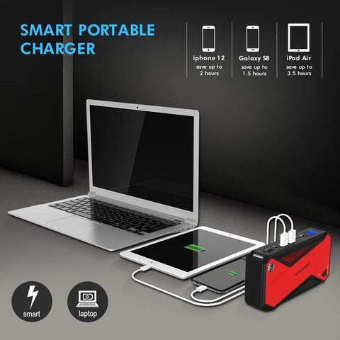 Image of DBPOWER 800A Peak 18000mAh Portable Car Jump Starter