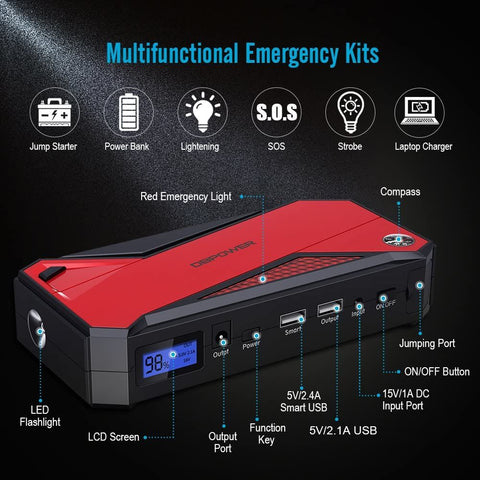Image of DBPOWER 800A Peak 18000mAh Portable Car Jump Starter