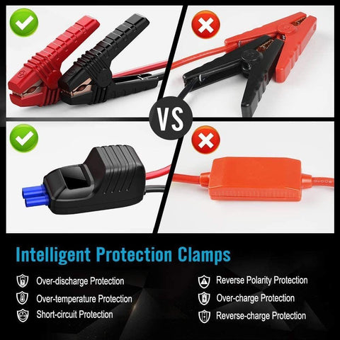 Image of DBPOWER 800A Peak 18000mAh Portable Car Jump Starter